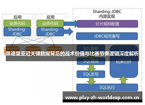 佩德里亚冠关键数据背后的战术价值与比赛节奏逻辑深度解析